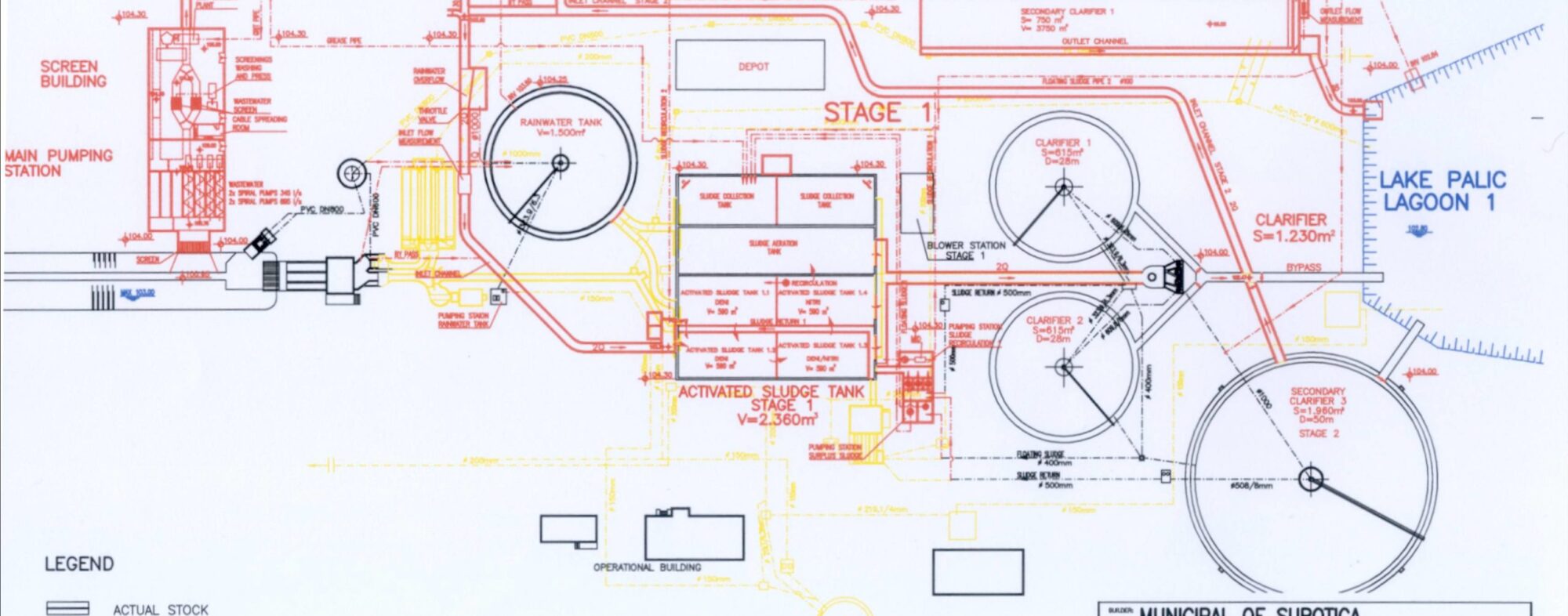 AEV Graz - Waste Management Study Vojvodina - Serbia